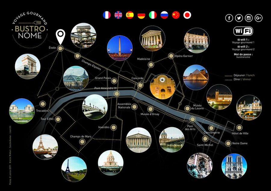 Paris: Bustronome Gourmet Dinner Tour - Practical planning for the best evening