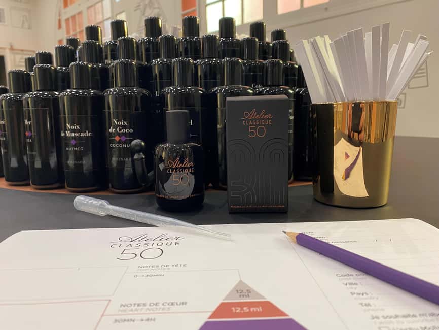 Paris: Perfume Creation Workshop - Who will enjoy this Paris workshop most